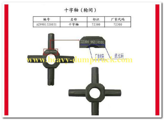 चीन 1.39kg Number AZ9981320031  joint cross Spare Parts For Trucks आपूर्तिकर्ता