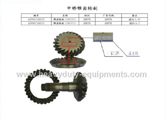 चीन 330×320 mm Construction Equipment Spare Parts Rear Pinion Gear AZ9981320157 / 58 आपूर्तिकर्ता